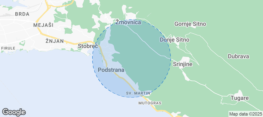 Discover Gornja Podstrana Airbnb Analytics